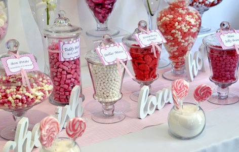 Lolly Buffets